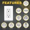 Faith 15A Outdoor GFCI Outlets Slim, Weather/Tamper-Resistant GFI Duplex Receptacles, Self-Test, White GLS-15ATRWR-WH - alternate 3